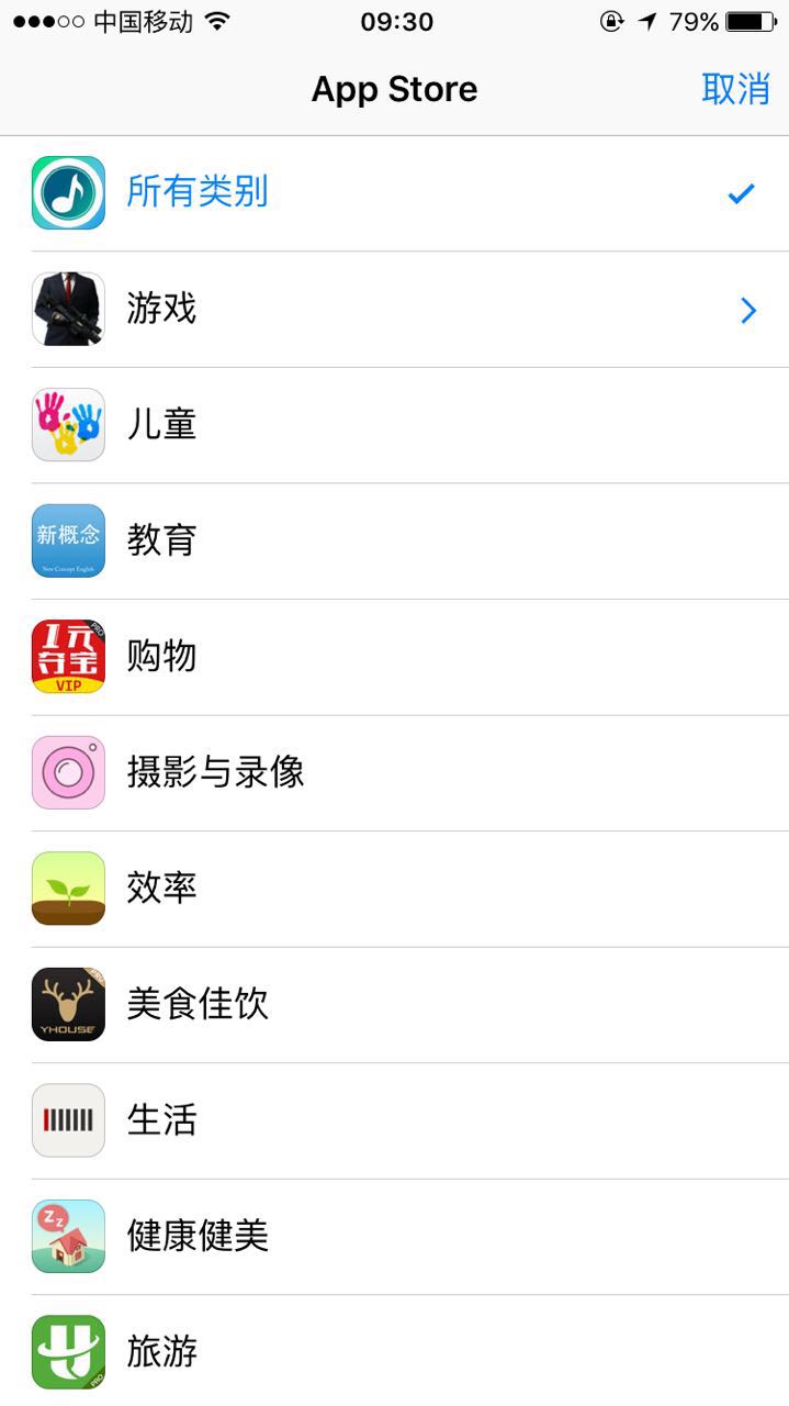 类别